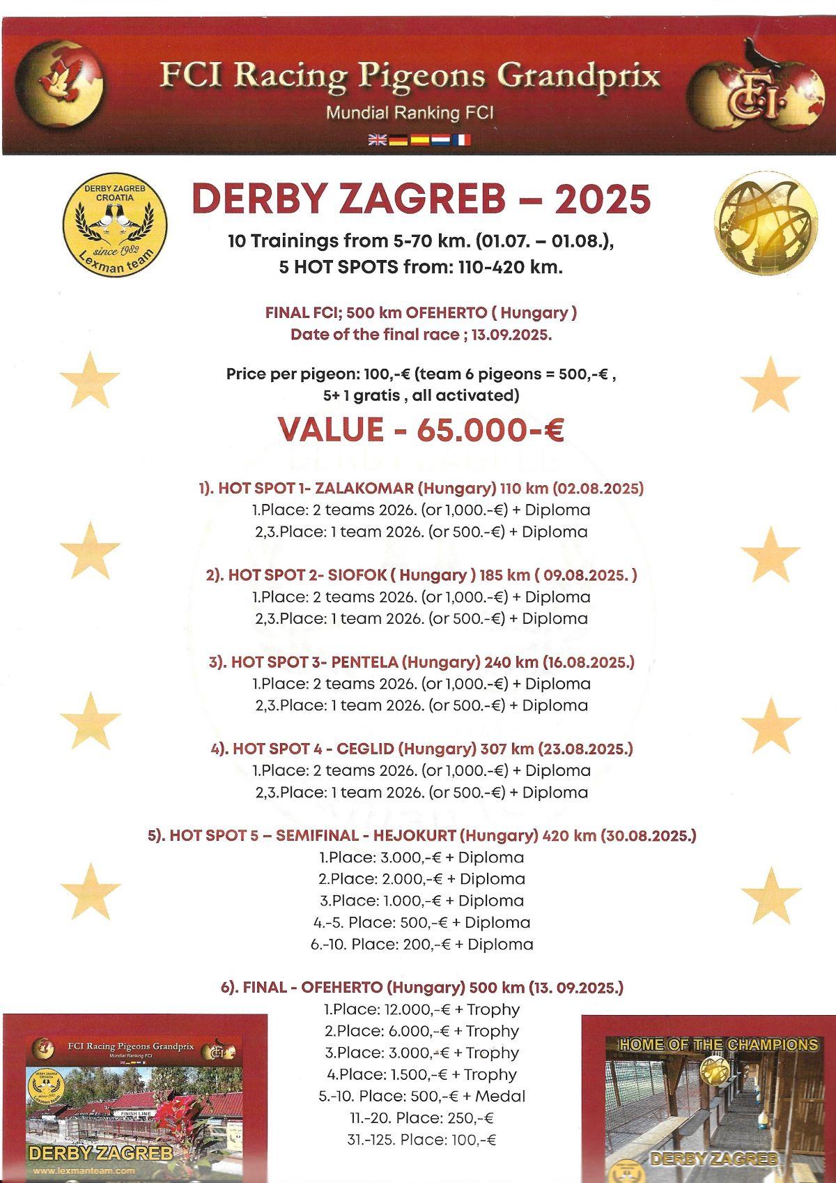 OLR Derby Zagreb - Croatie
