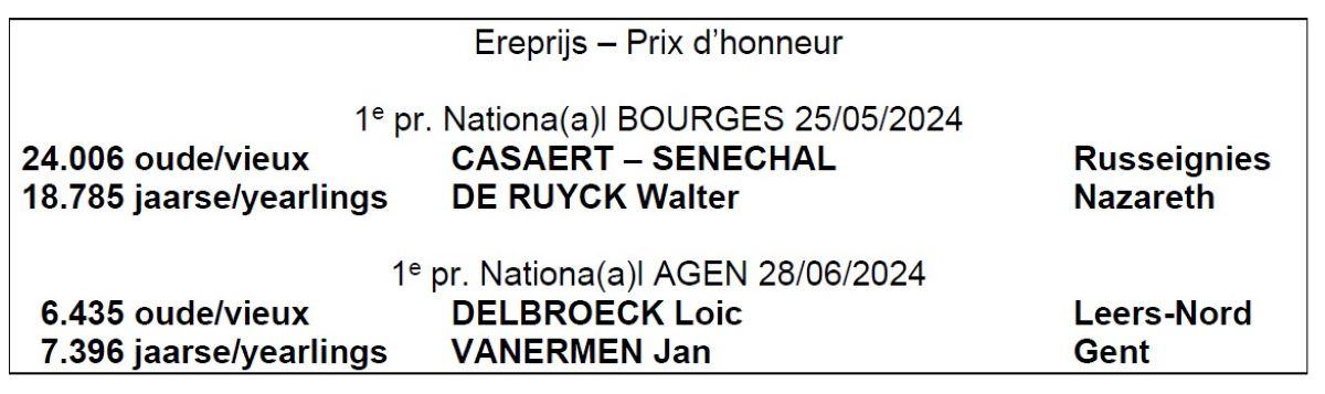 brabantse-unie-2024-ereprijs-boures-uitslag.jpg