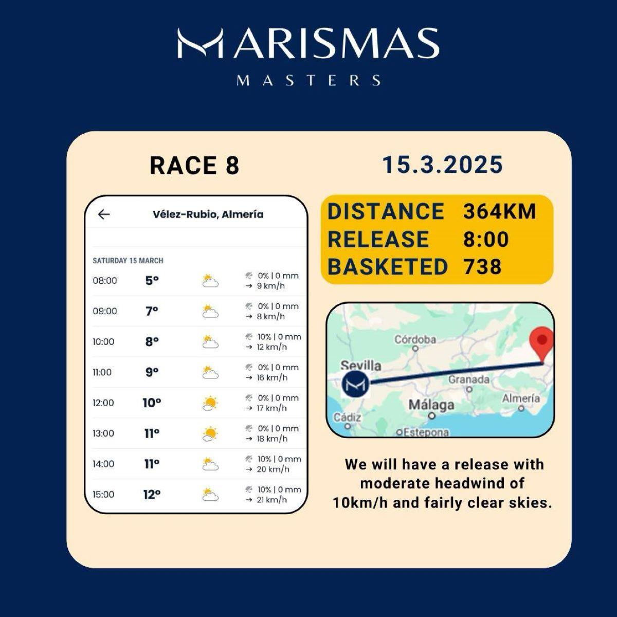 unbelievable-winner-olr-marismas-masters-spain-364km-race-8-4.jpg