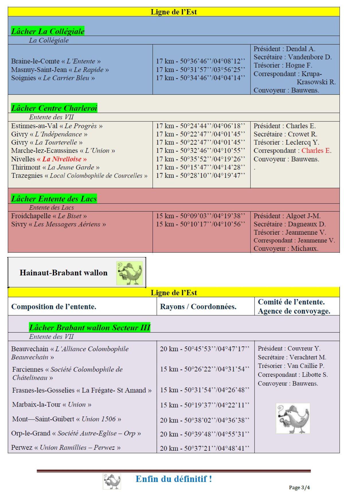 coulon-fute-3.jpg