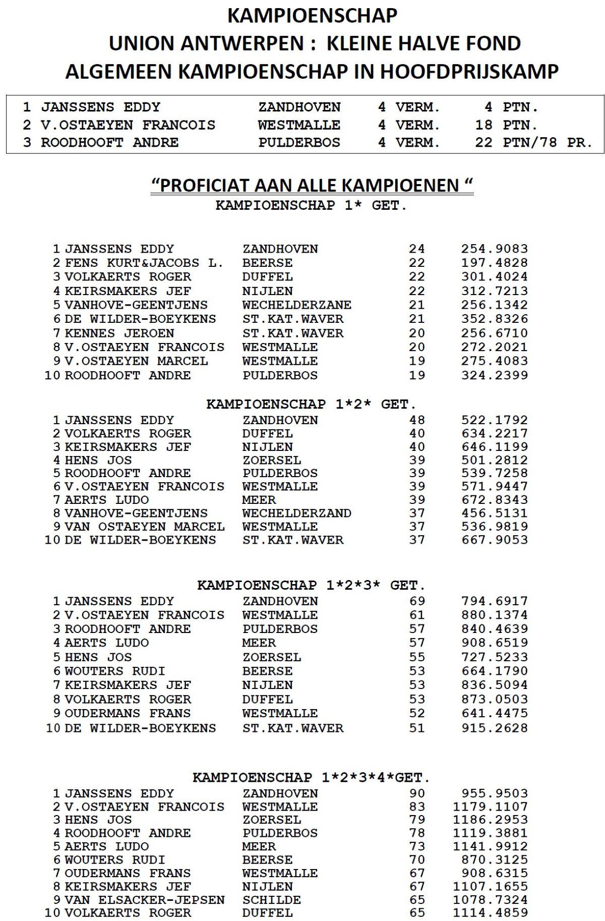 2024-union-antwerpen-kleine-hafo-alg-kamp.jpg