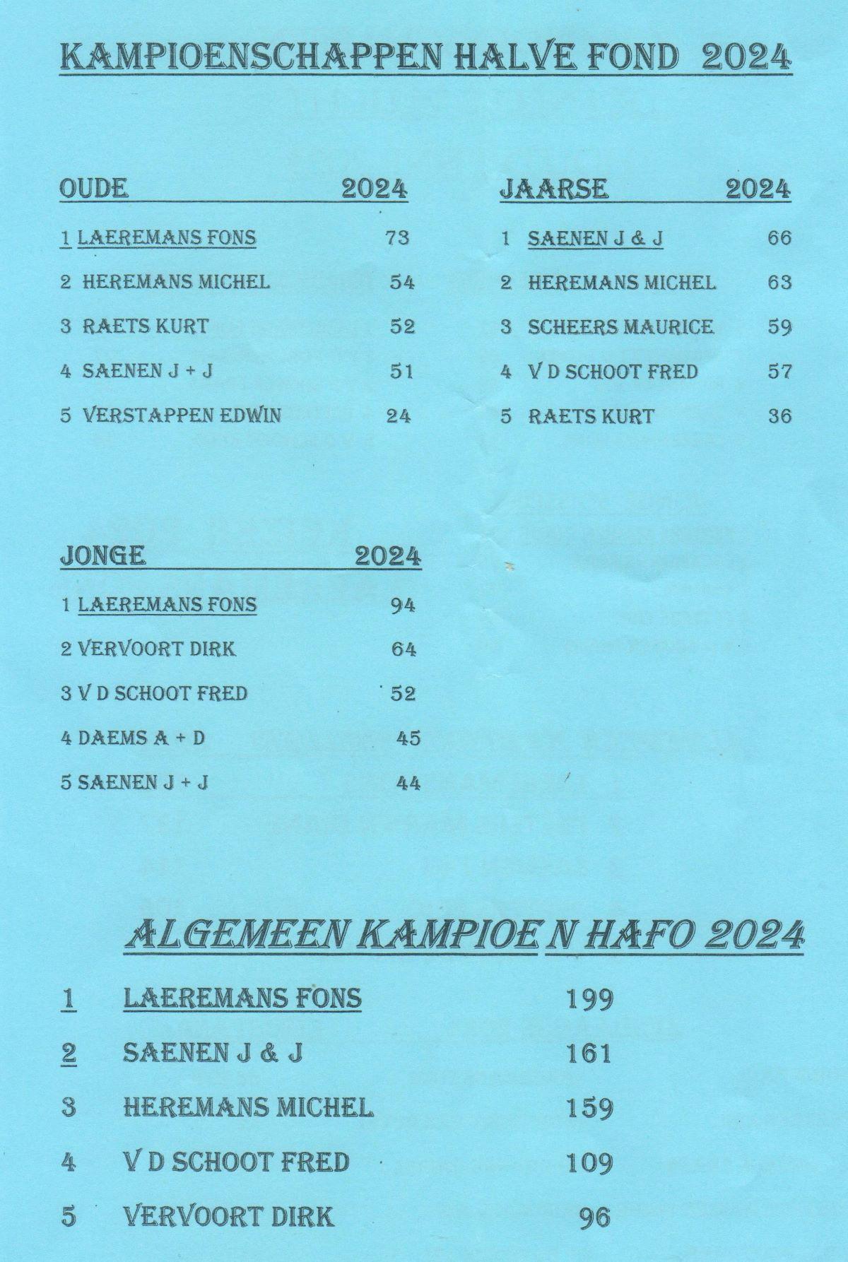 2024-12-26-houtvenne-kampioenen-2.jpg