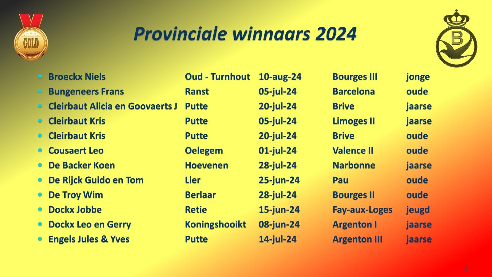 pitts-2024-12-14-pe-antwerpen-winnaars-prov-winnaars-nat-wedvlucht-1.jpg