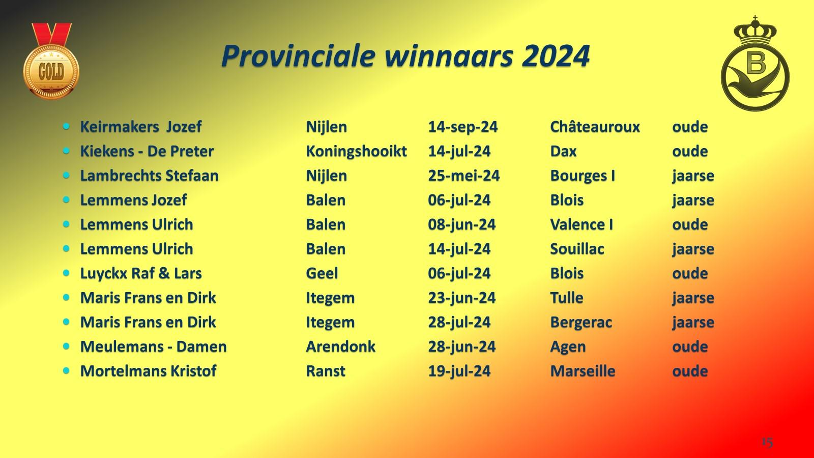 pitts-2024-12-14-pe-antwerpen-winnaars-prov-winnaars-nat-wedvlucht-3.jpg