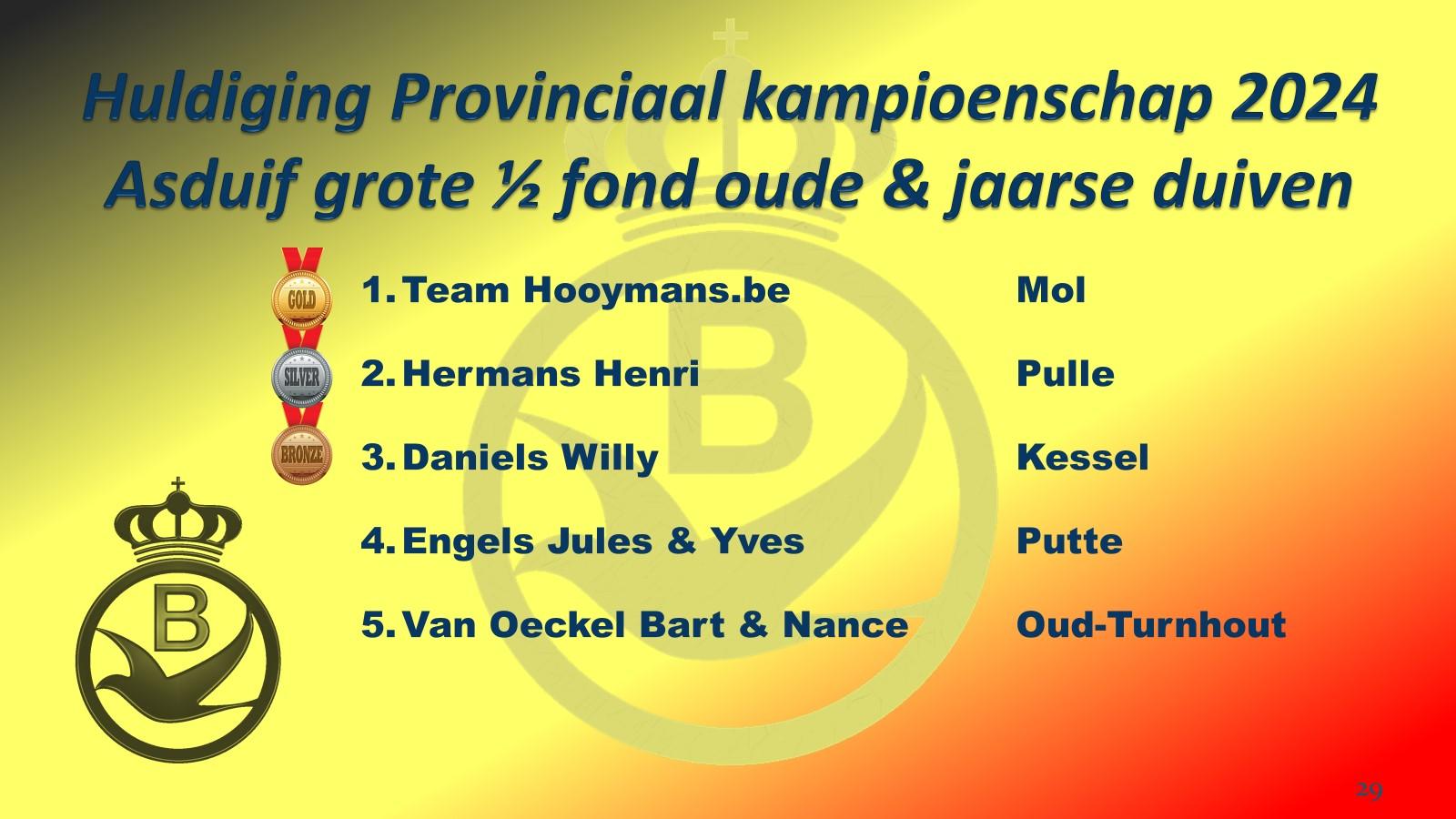 PE Antwerpen Provinciale Kampioenschappen 24 Grote Halve Fond