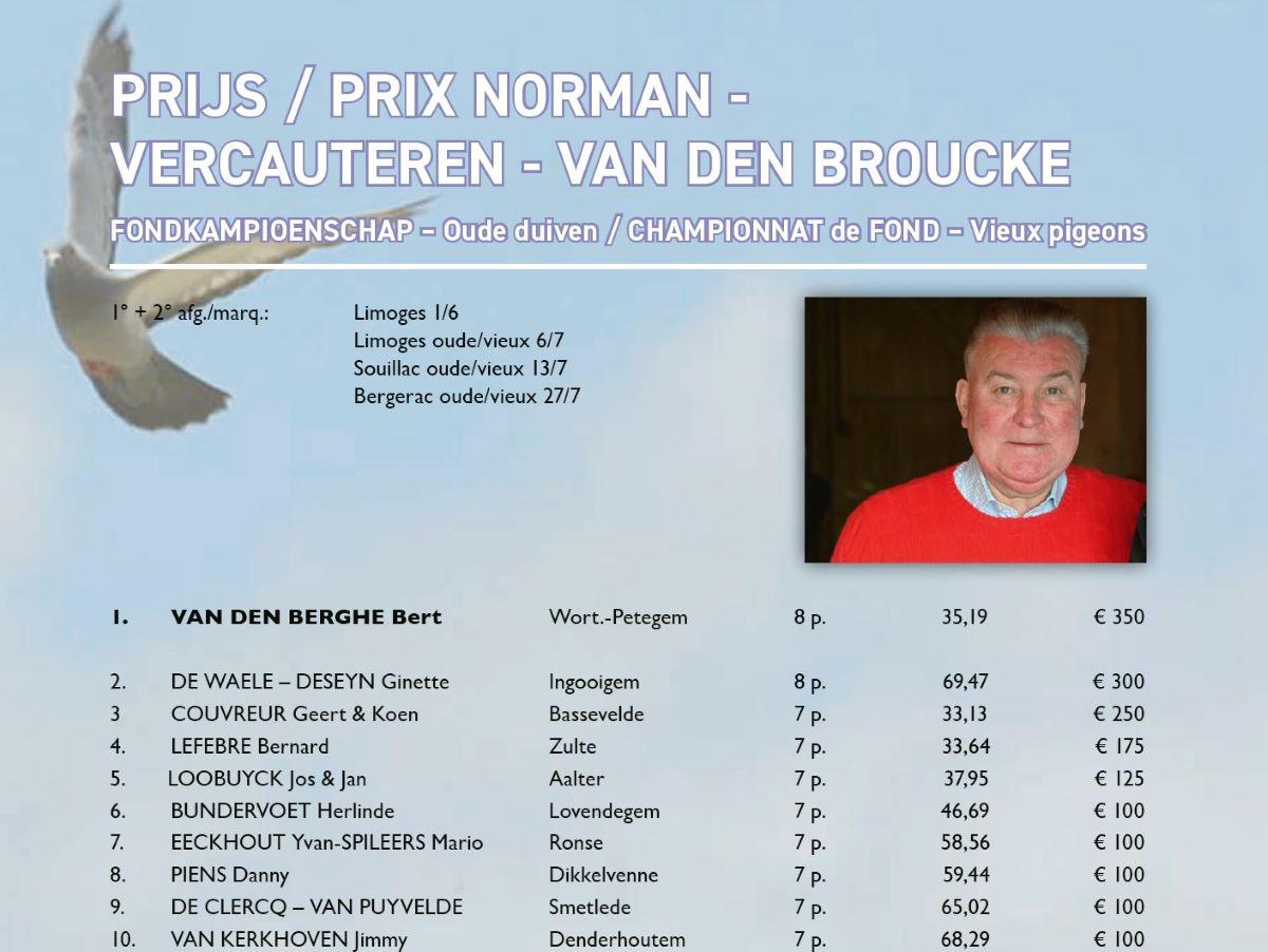 2024-belgische-verstandhouding-fond-oude-duiven.jpg