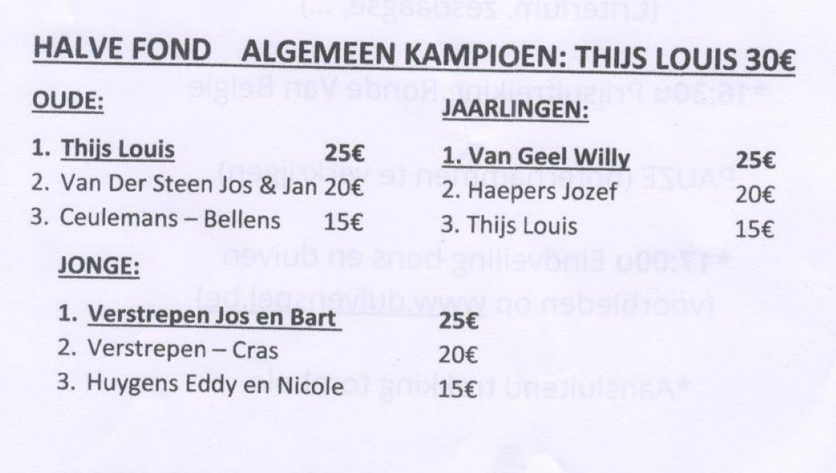 2024-kampioenschappen-wiekevorst-kampioenen-hafo.jpg