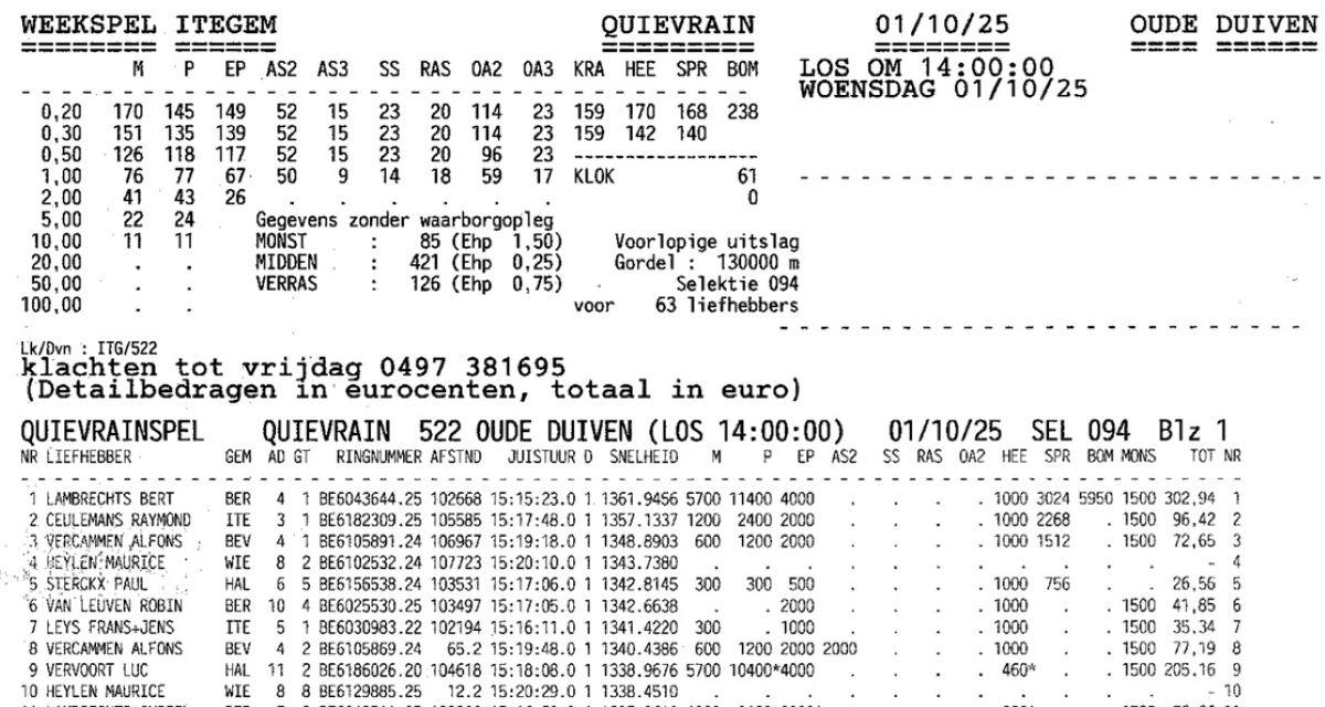 2025-10-01-quievrain-itegem-top10.jpg