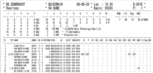 quievrain-8-06-25-waarloos-oude.jpg