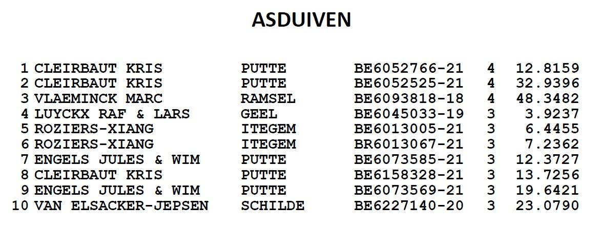 2023-union-antwerpen-kampioenschappen-fond-asduiven-oude.jpg
