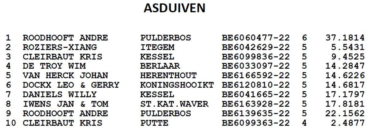2023-union-antwerpen-kampioenschappen-grote-hafo-asduiven-jaarse.jpg