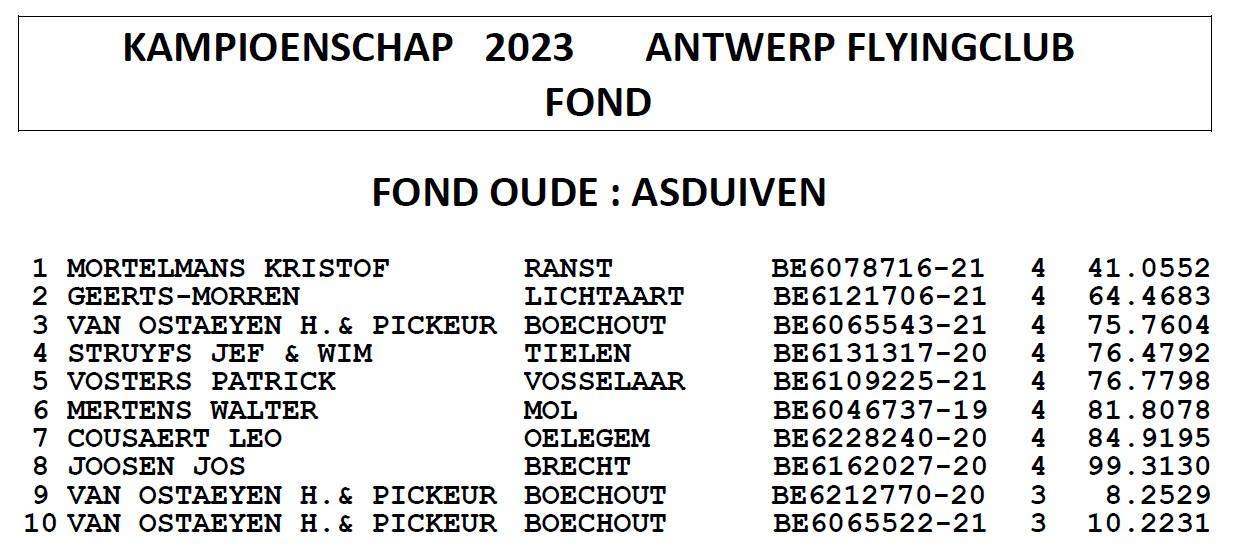 2023-kampioenschappen-afc-fond-oude-asduiven.jpg