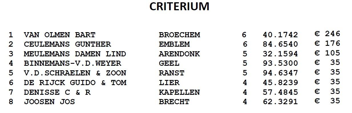 2023-kampioenschappen-afc-marathon-criterium.jpg