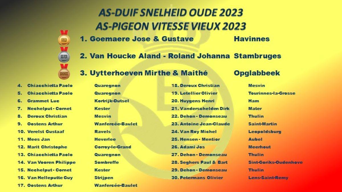 nationaal-kbdb-as-duif-snelheid-oude-2023.jpg