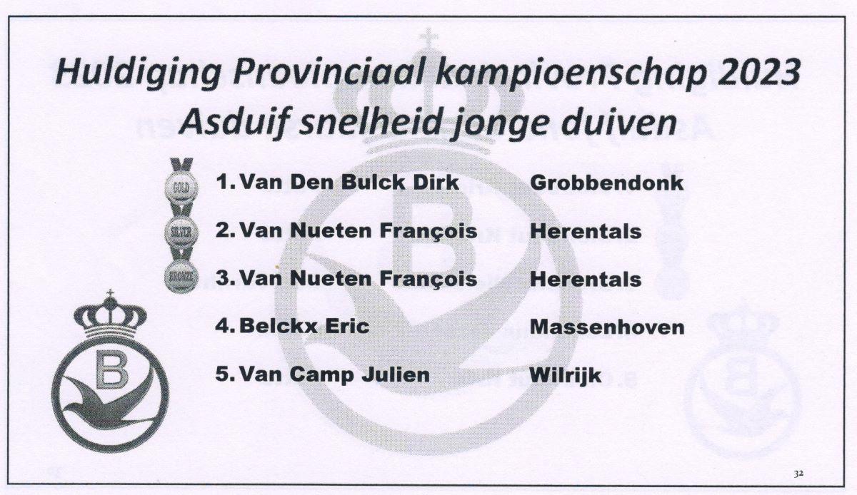 pitts-2023-12-09-pitts-pe-antwerpen-provinciale-asduif-snelheid-jonge.jpg