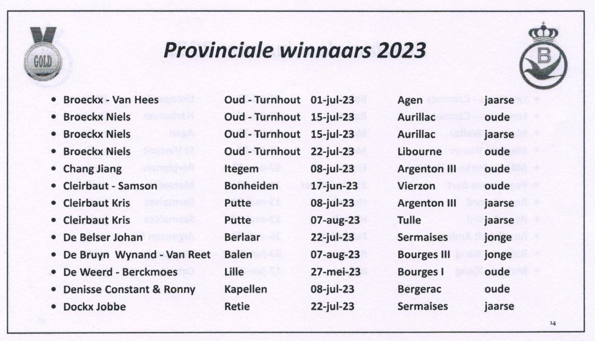 pitts-2023-12-09-pitts-pe-antwerpen-provinciale-wedvlucht-1.jpg