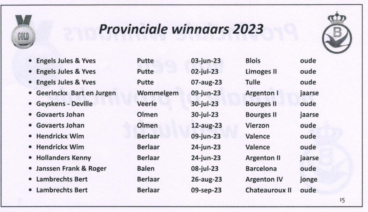 pitts-2023-12-09-pitts-pe-antwerpen-provinciale-wedvlucht-2.jpg