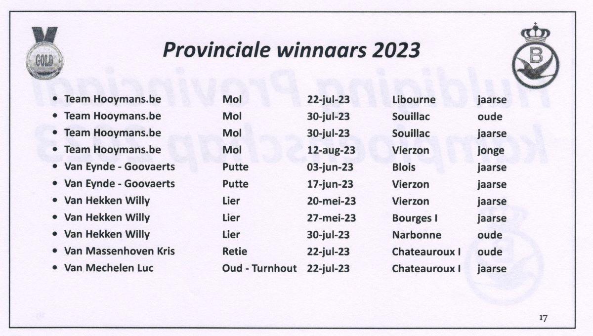 pitts-2023-12-09-pitts-pe-antwerpen-provinciale-wedvlucht-4.jpg