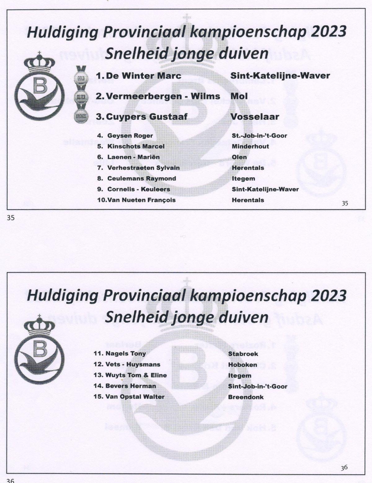 pitts-2023-12-09-pitts-pe-antwerpen-provinciaal-kampioenschap-snelheid-jonge.jpg