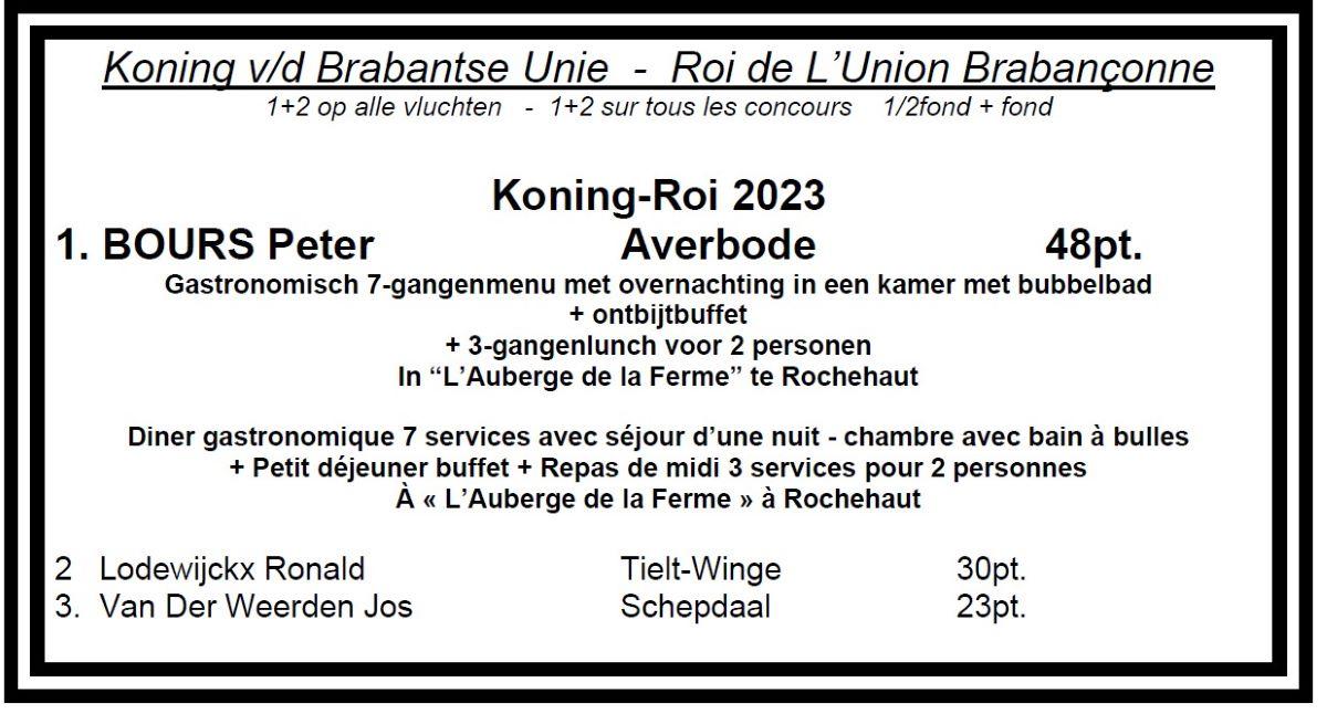 pitts-2023-bu-kampioenschappen-koning-1.jpg