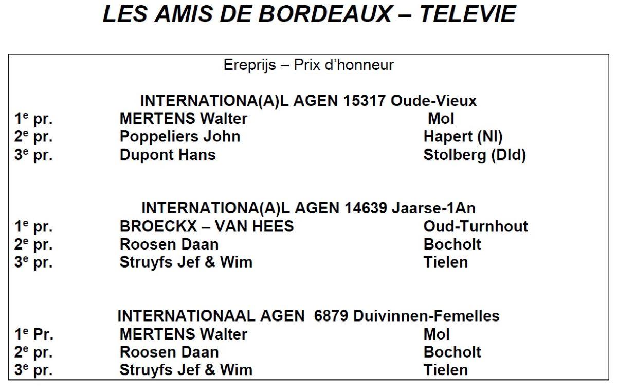 pitts-2023-bu-kampioenschappen-les-amis-de-bordeaux-televie-1.jpg