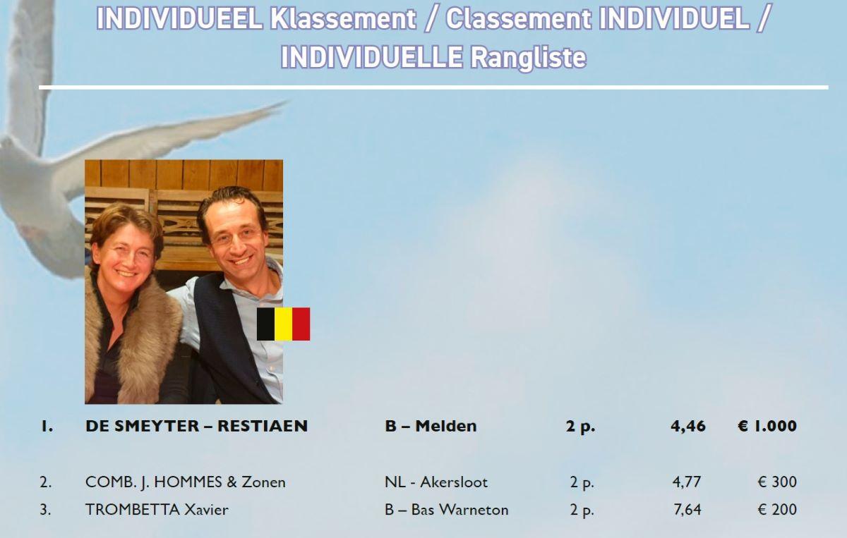 pitts-2023-bv-long-distance-cup-individueel-1.jpg