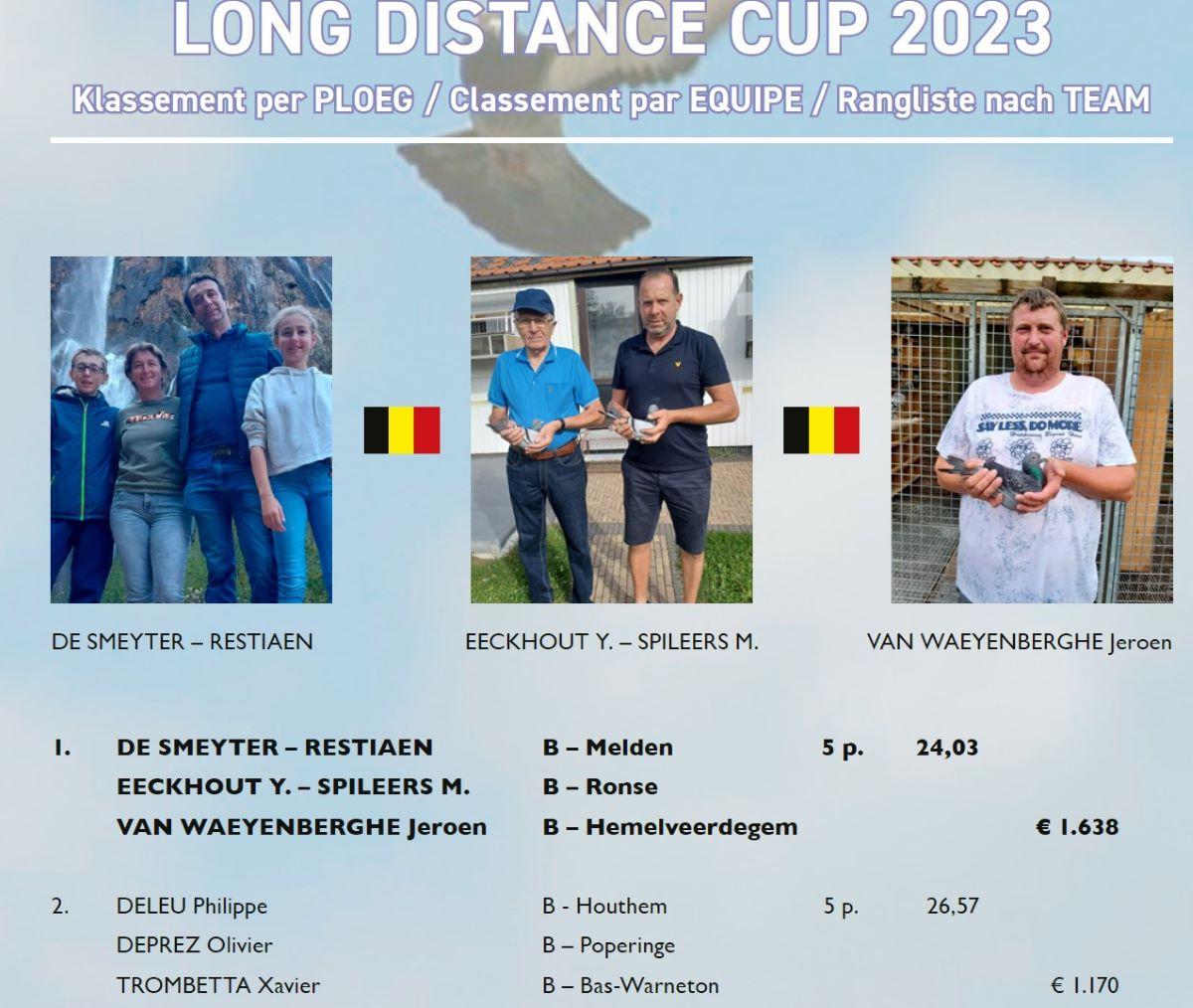 pitts-2023-bv-long-distance-cup-team-1.jpg