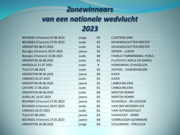 pitts-2023-pe-vlaams-brabant-winnaars-zonaal-van-een-nationale-wedvlucht-2023-1.jpg