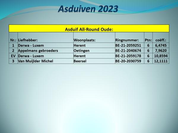 pitts-2023-pe-vlaams-brabant-prov-asduif-all-round-oude-uitslag-1.jpg