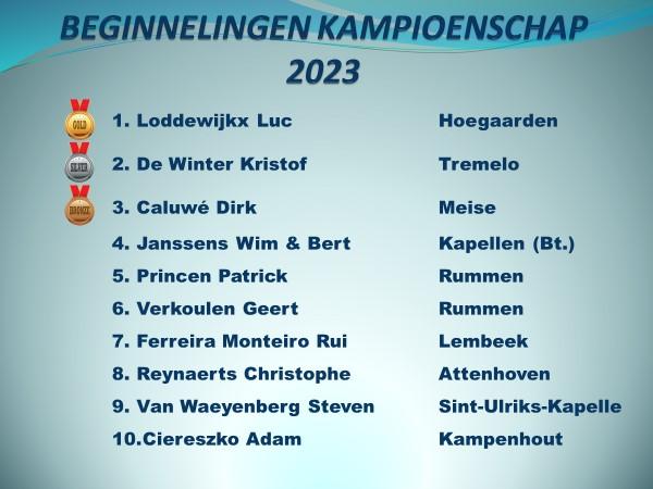 pitts-2023-pe-vlaams-brabant-beginnelingen-kampioenschap-2023-uitslag-1.jpg