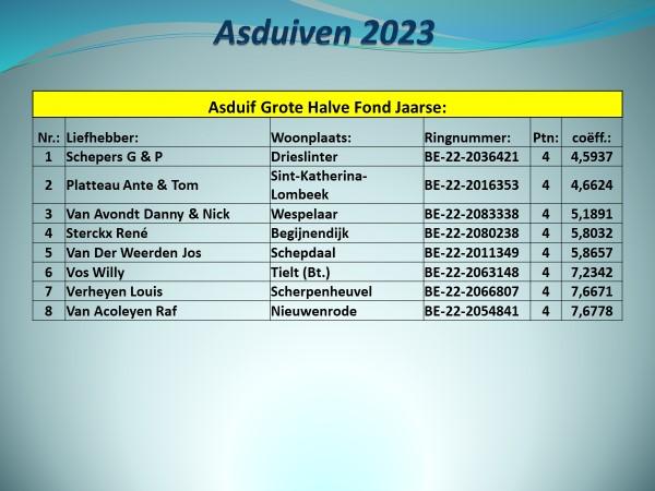 pitts-2023-pe-vlaams-brabant-prov-asduif-grote-halve-fond-jaarse-uitslag-1.jpg