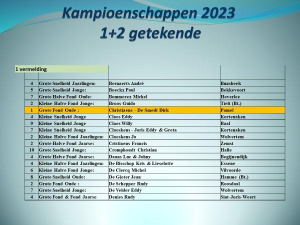 pitts-2023-pe-vlaams-brabant-kampioenschappen-2023-12getekende-1verm-uitslag-1.jpg