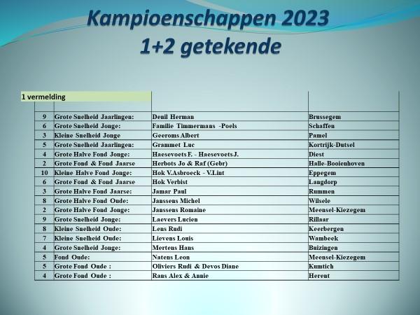 pitts-2023-pe-vlaams-brabant-kampioenschappen-2023-12getekende-1verm-uitslag-2.jpg