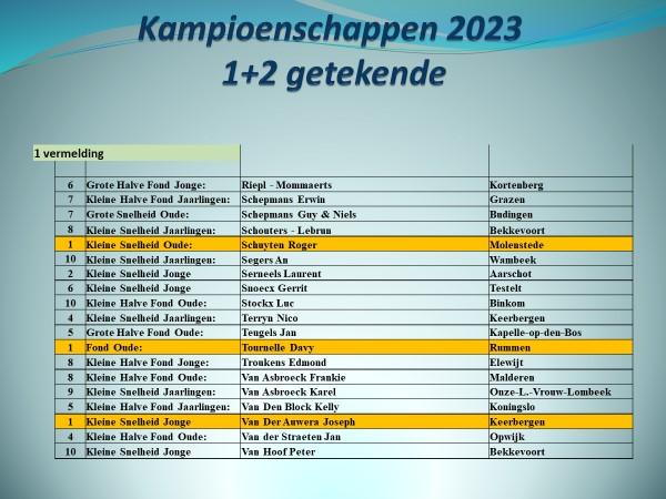 pitts-2023-pe-vlaams-brabant-kampioenschappen-2023-12getekende-1verm-uitslag-3.jpg