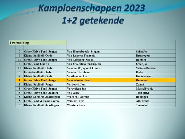pitts-2023-pe-vlaams-brabant-kampioenschappen-2023-12getekende-1verm-uitslag-4.jpg