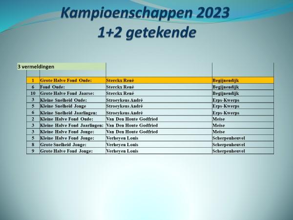 pitts-2023-pe-vlaams-brabant-kampioenschappen-2023-12getekende-3verm-uitslag-2.jpg