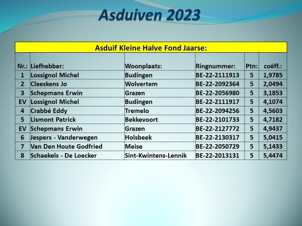 pitts-2023-pe-vlaams-brabant-prov-asduif-kleine-halve-fond-jaarse-uitslag-1.jpg