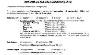 Kat OPHASSELT RONDE VAN BELGIE zat 21-28 sept & 5-12 okt