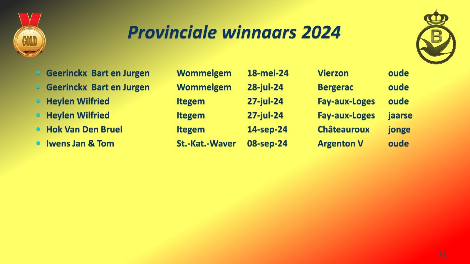 pitts-2024-12-14-pe-antwerpen-winnaars-prov-winnaars-nat-wedvlucht-2.jpg
