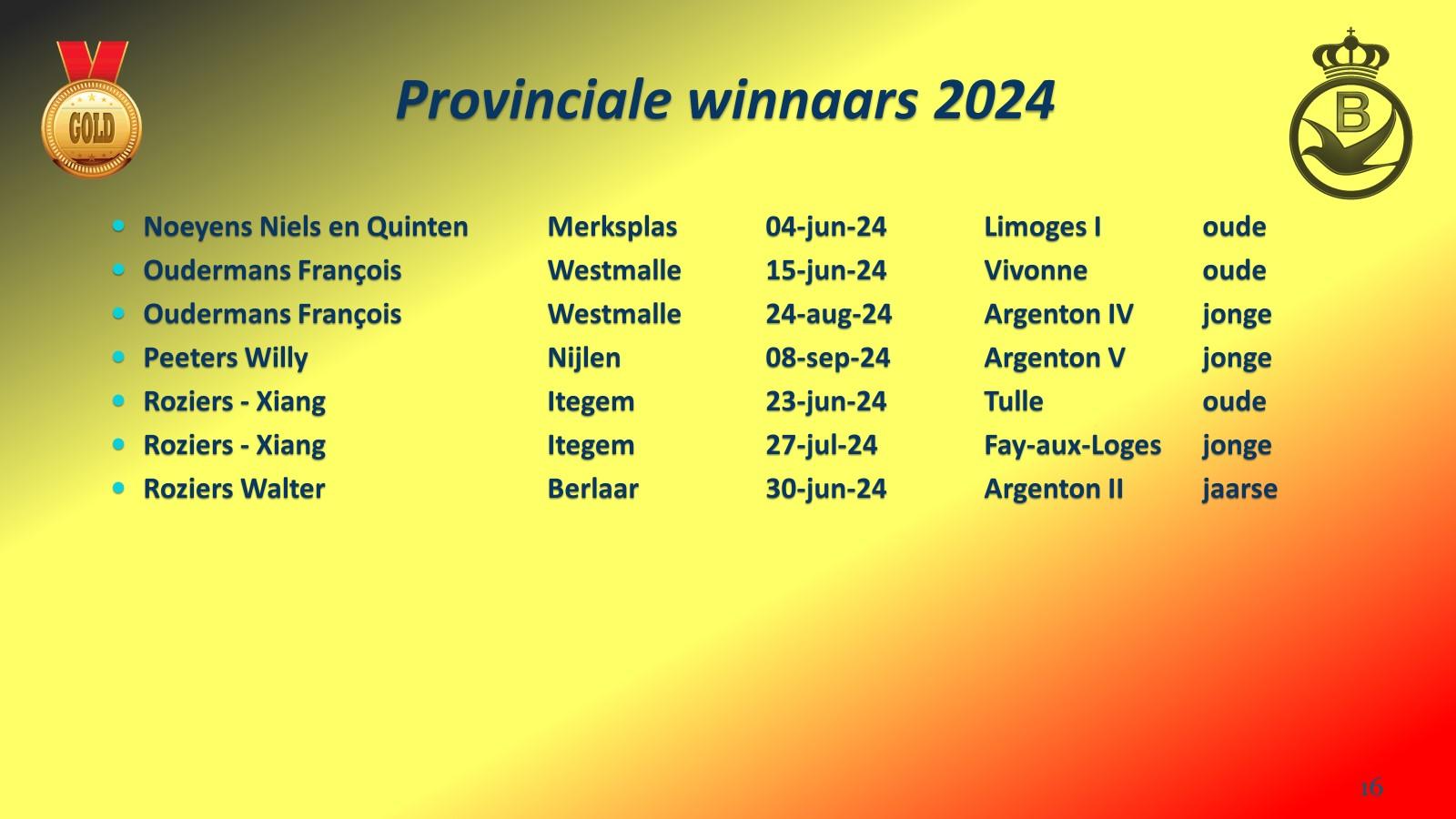 pitts-2024-12-14-pe-antwerpen-winnaars-prov-winnaars-nat-wedvlucht-4.jpg