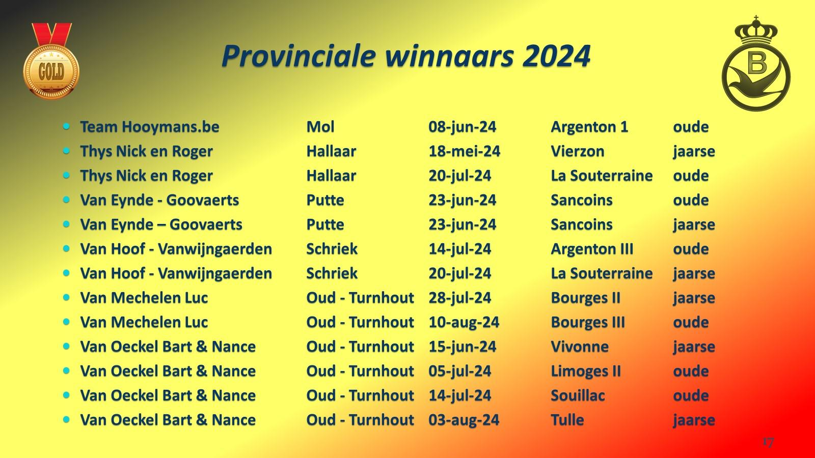 pitts-2024-12-14-pe-antwerpen-winnaars-prov-winnaars-nat-wedvlucht-5.jpg