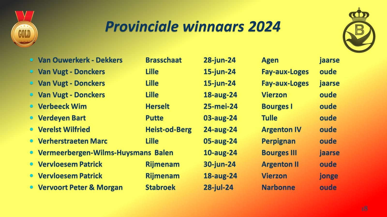 pitts-2024-12-14-pe-antwerpen-winnaars-prov-winnaars-nat-wedvlucht-6.jpg