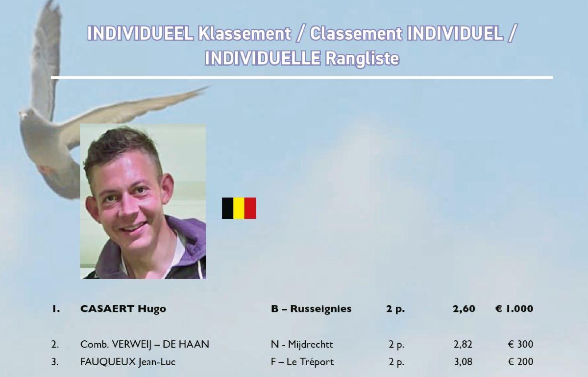 2024-belgische-verstandhouding-long-distance-cup-individueel.jpg