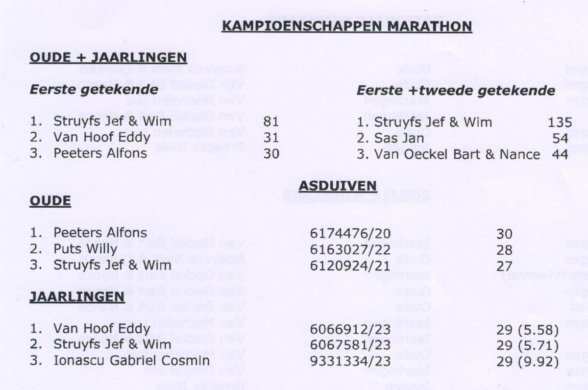 2024-12-27-turnhutse-fondvrienden-kampioenen-marathon.jpg