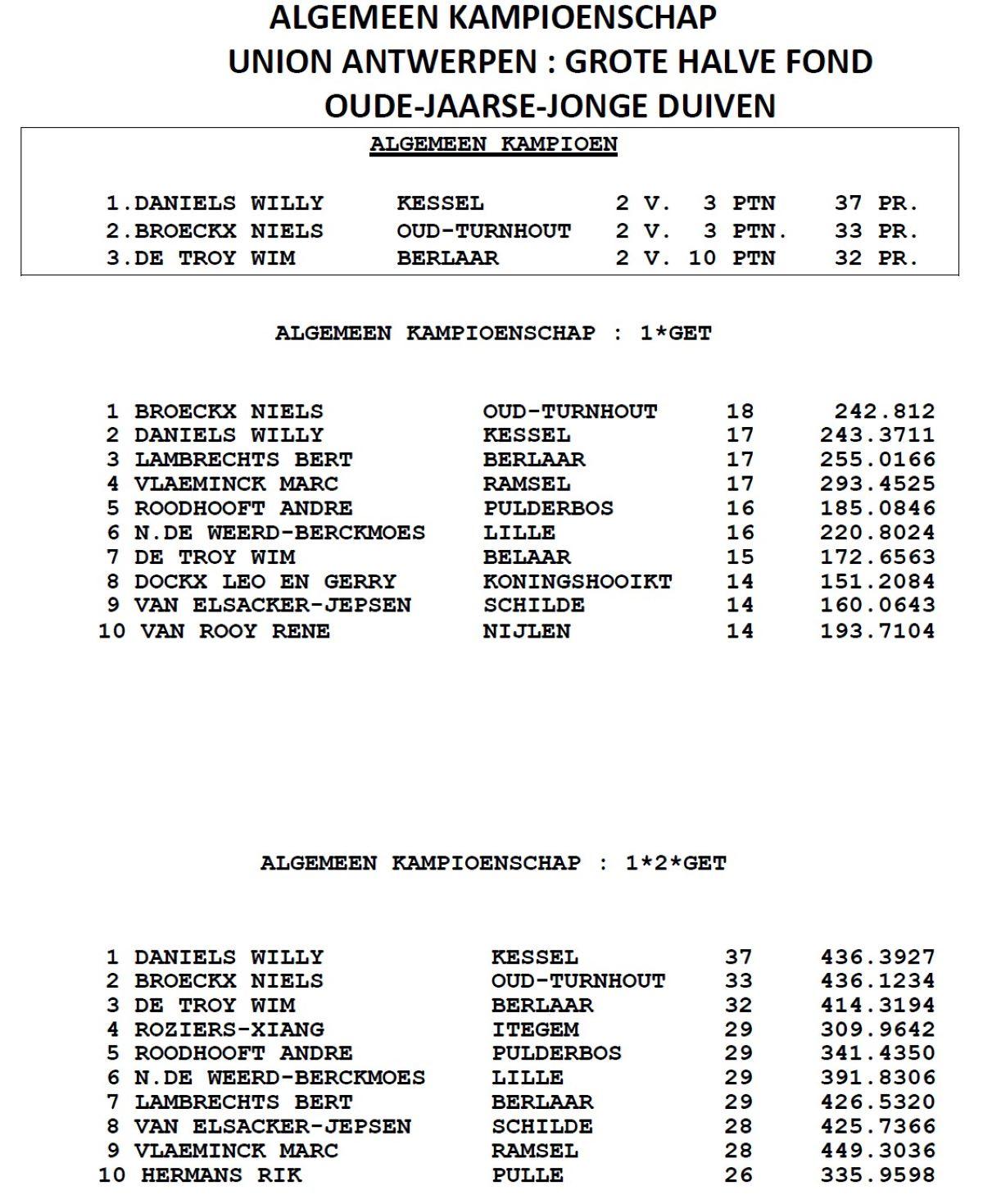 2024-union-antwerpen-grote-hafo-alg-kamp.jpg