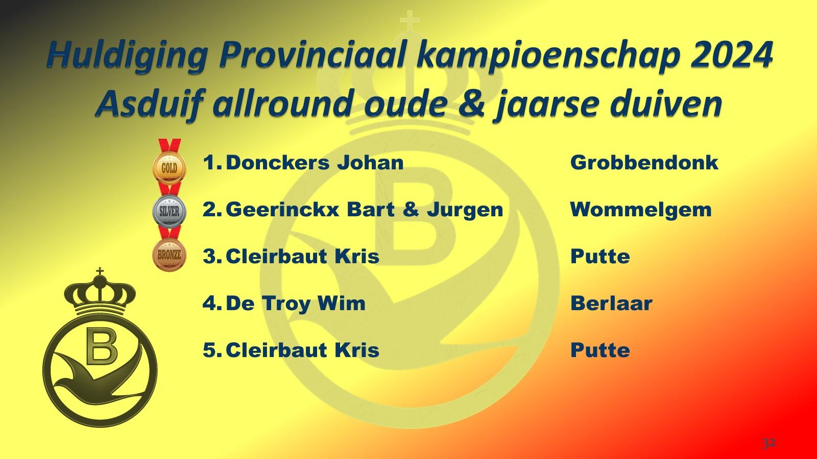 PE Antwerpen Provinciale Kampioenschappen 24 AllRound