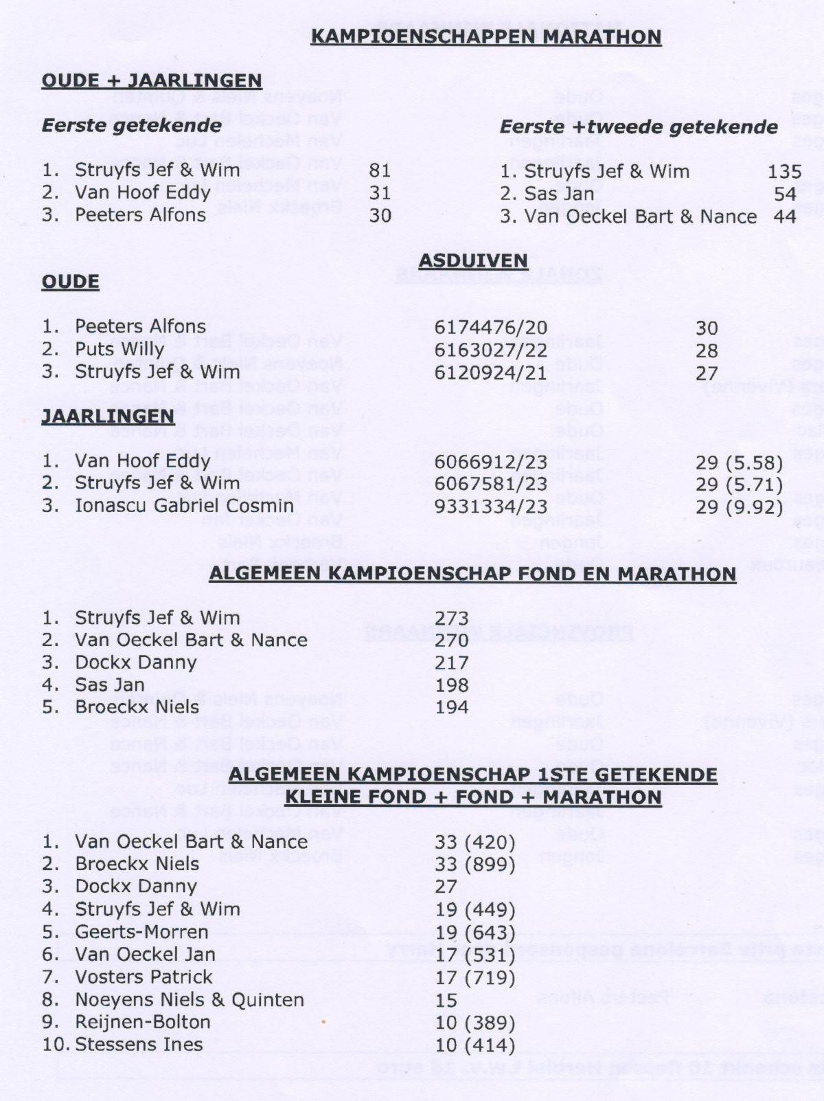 2024-12-27-turnhutse-fondvrienden-kampioenen-4.jpg