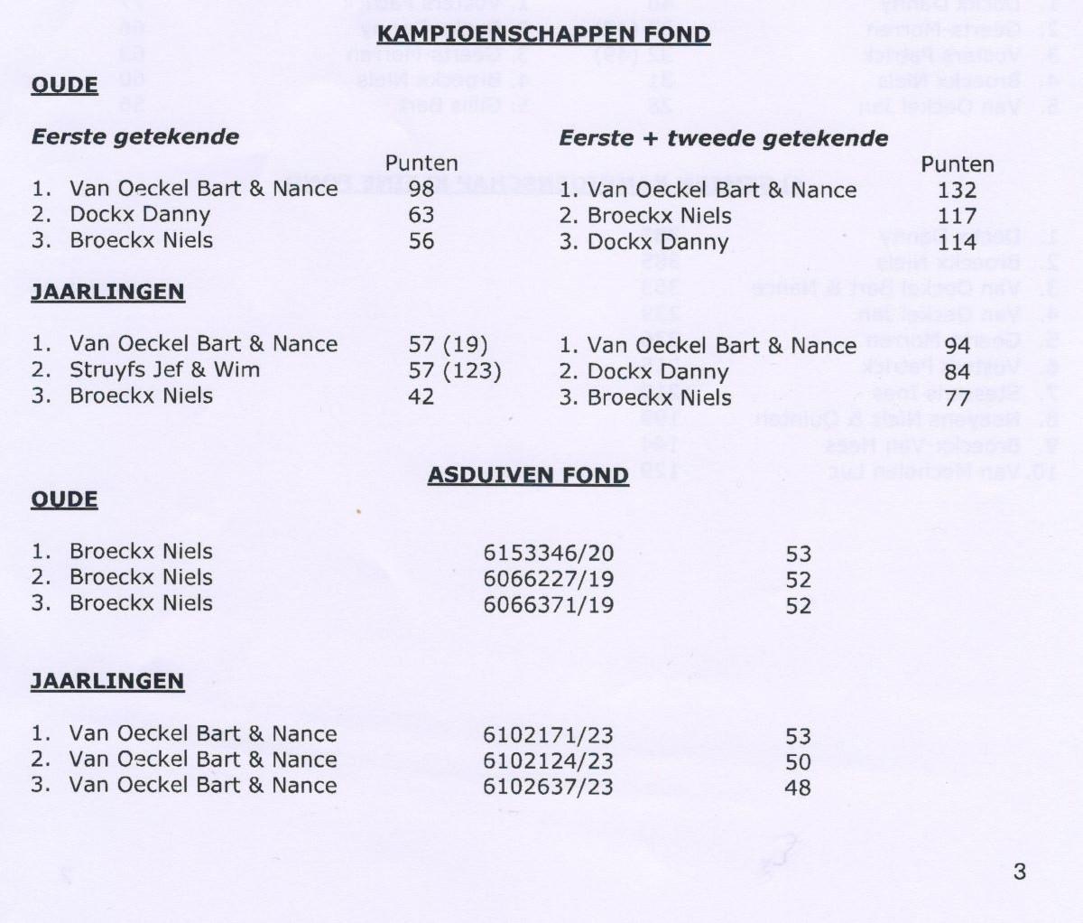 2024-12-27-turnhutse-fondvrienden-kampioenen-fond.jpg