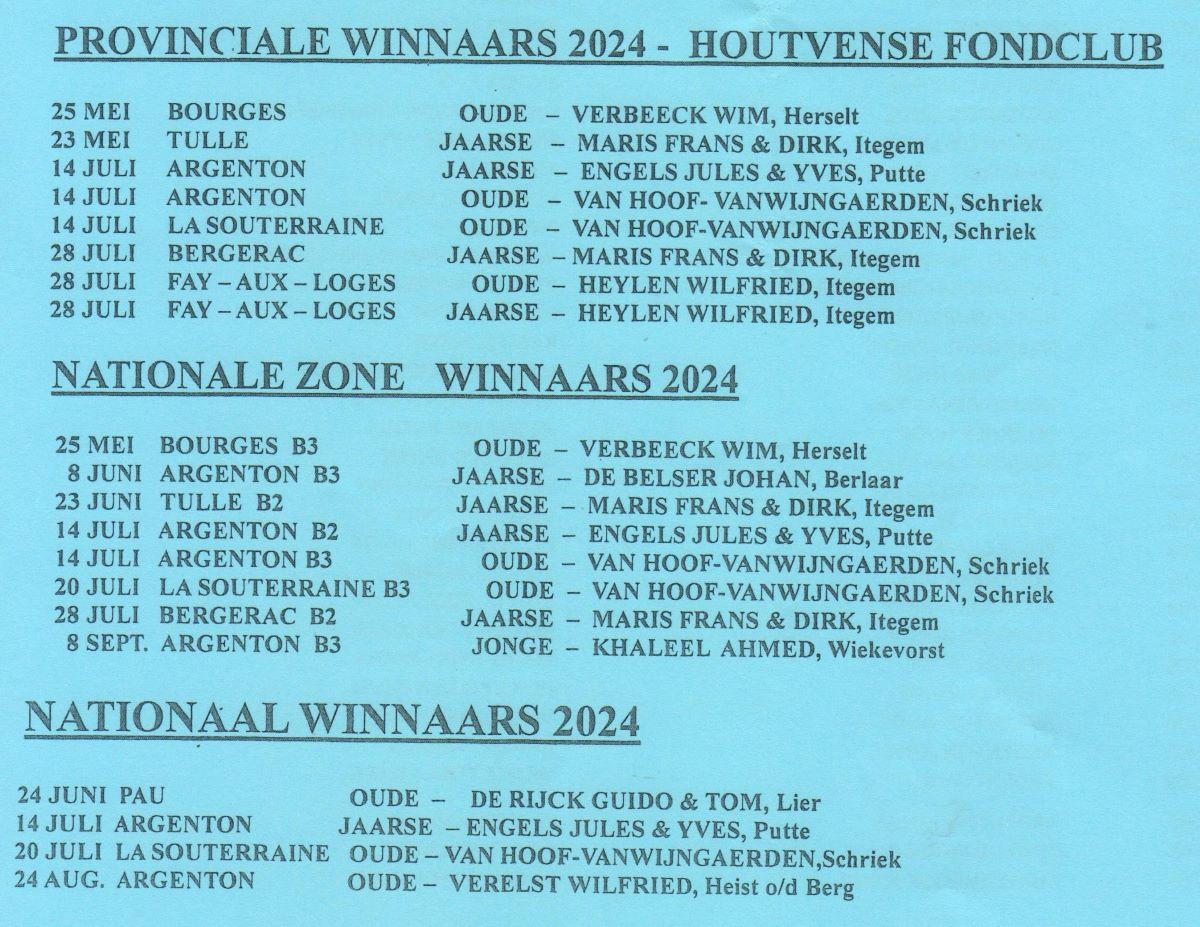 pitts-2025-01-25-pitts-houtvense-fondclub-nat-zone-prov-winnaars-1.jpg