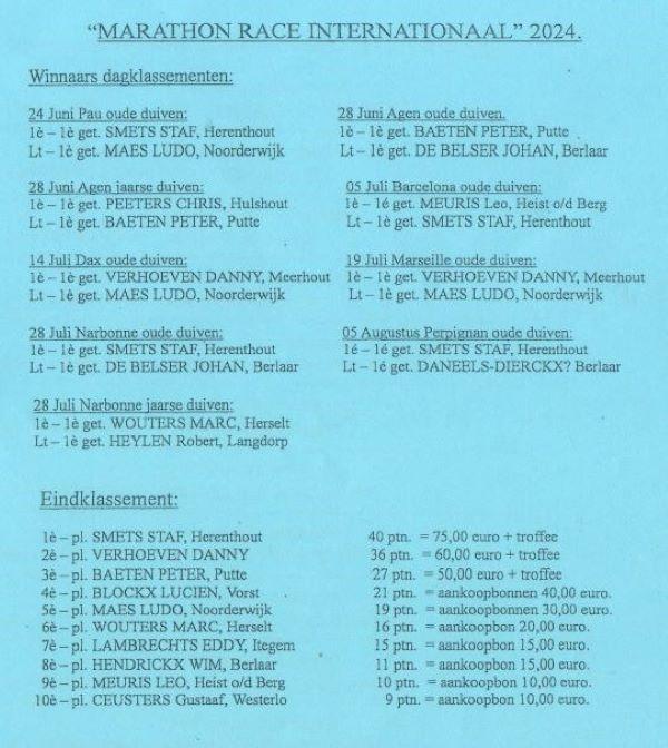 pitts-2025-01-25-pitts-houtvense-fondclub-nevenklassement-marathon-race-internat-1.jpg